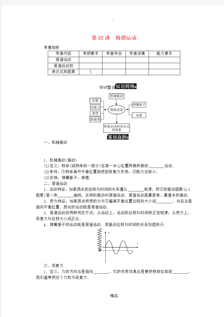 (江苏专版)201X年高考物理总复习 第52讲 简谐运动讲义