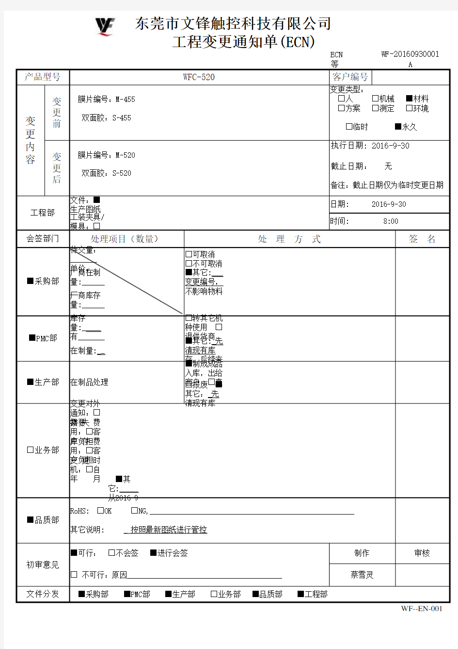 变更通知单(ECN) 模板