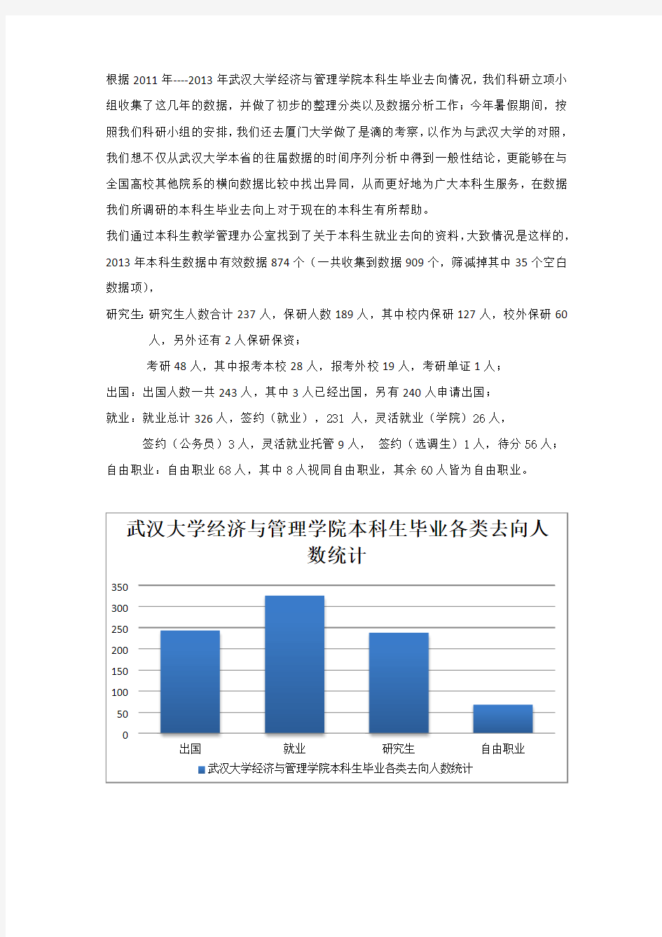 经济与管理学院本科生毕业去向分析