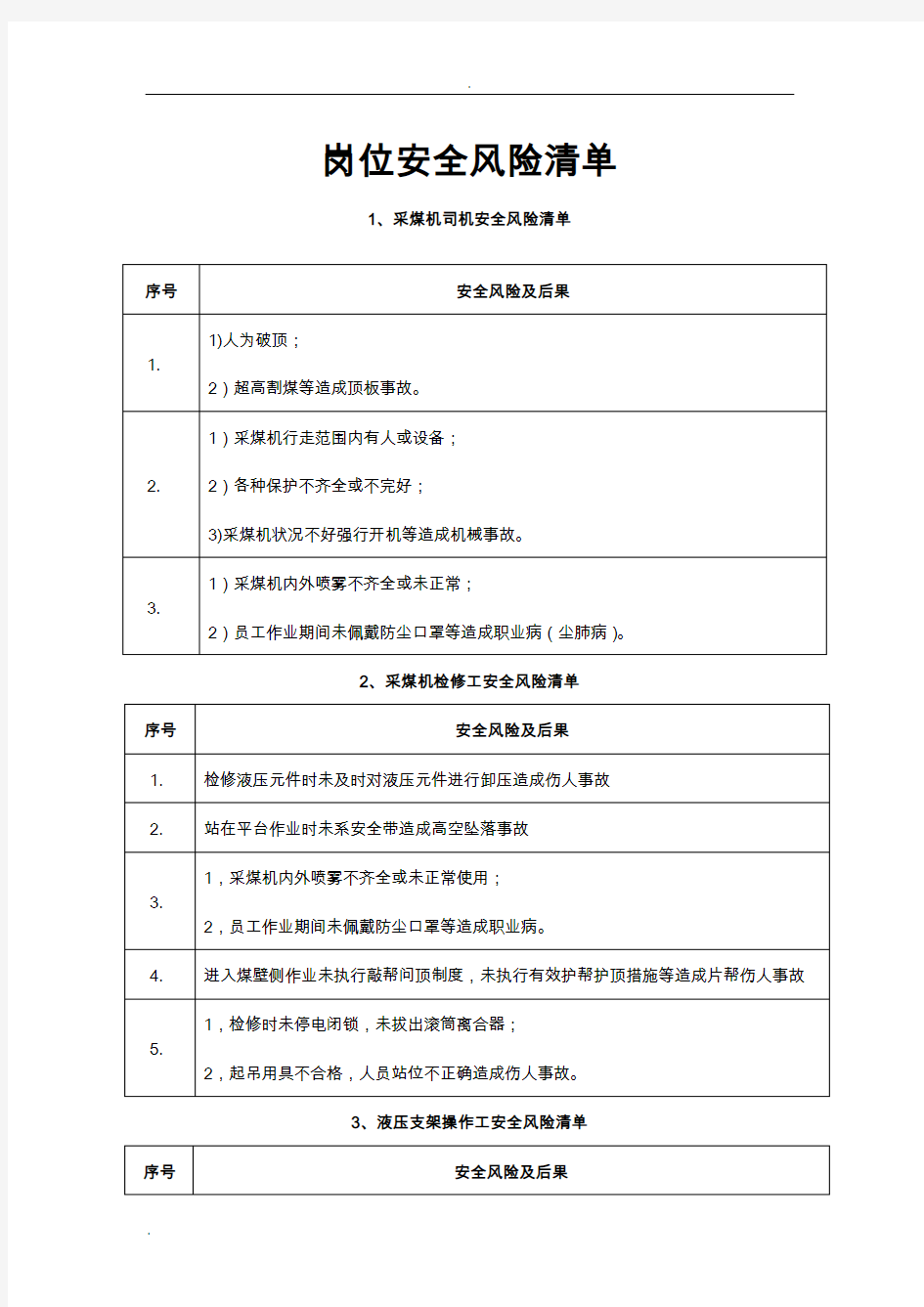 岗位安全风险清单