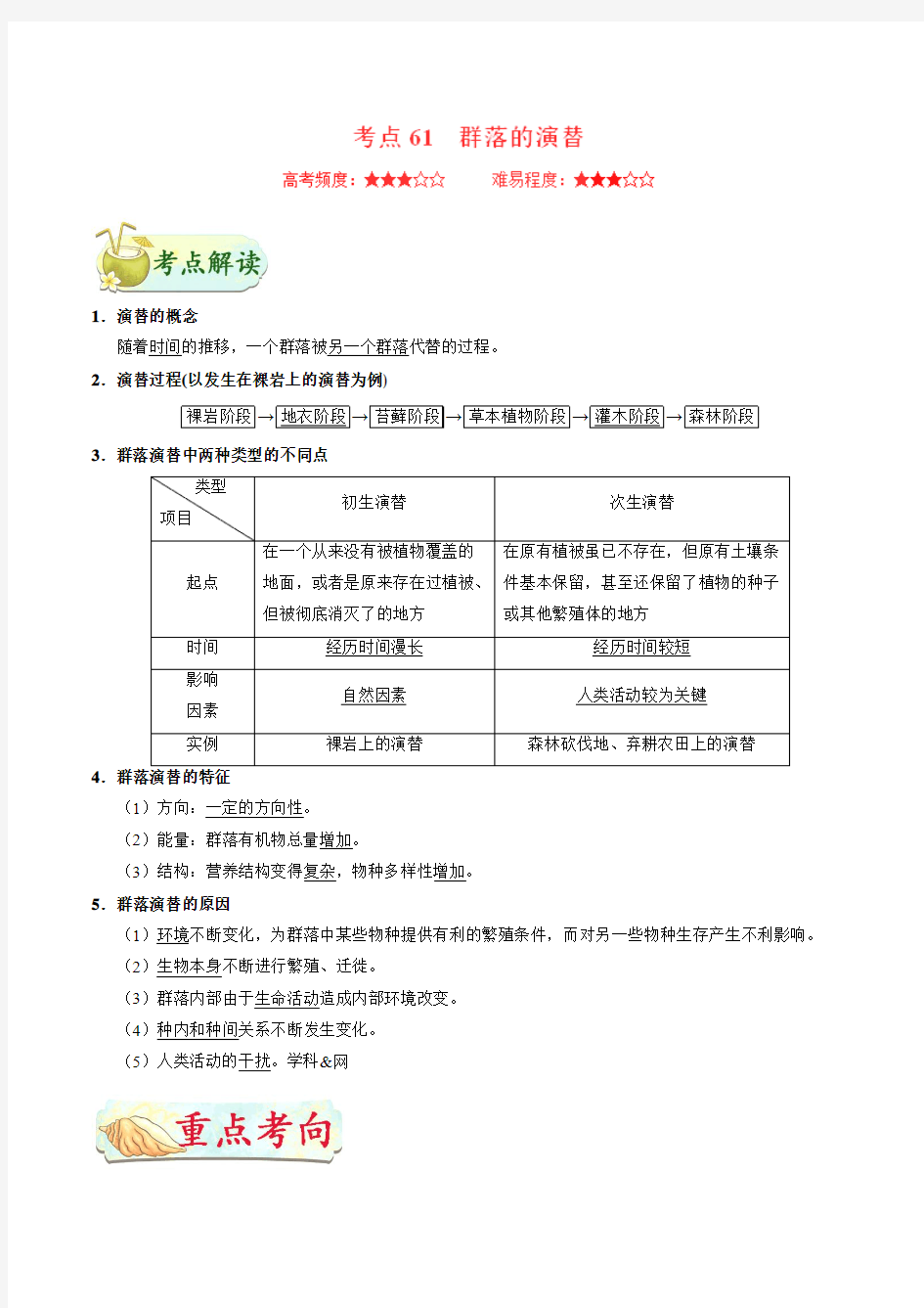 2019届高考生物二轮复习群落的演替学案(适用全国)