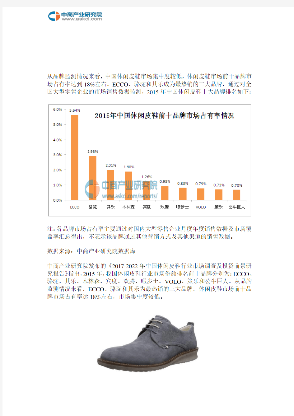 中国休闲皮鞋十大品牌排名