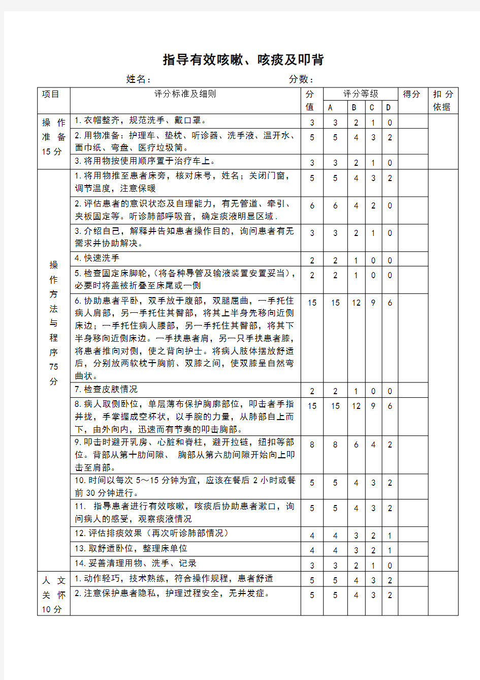 指导有效咳嗽、咳痰及叩背