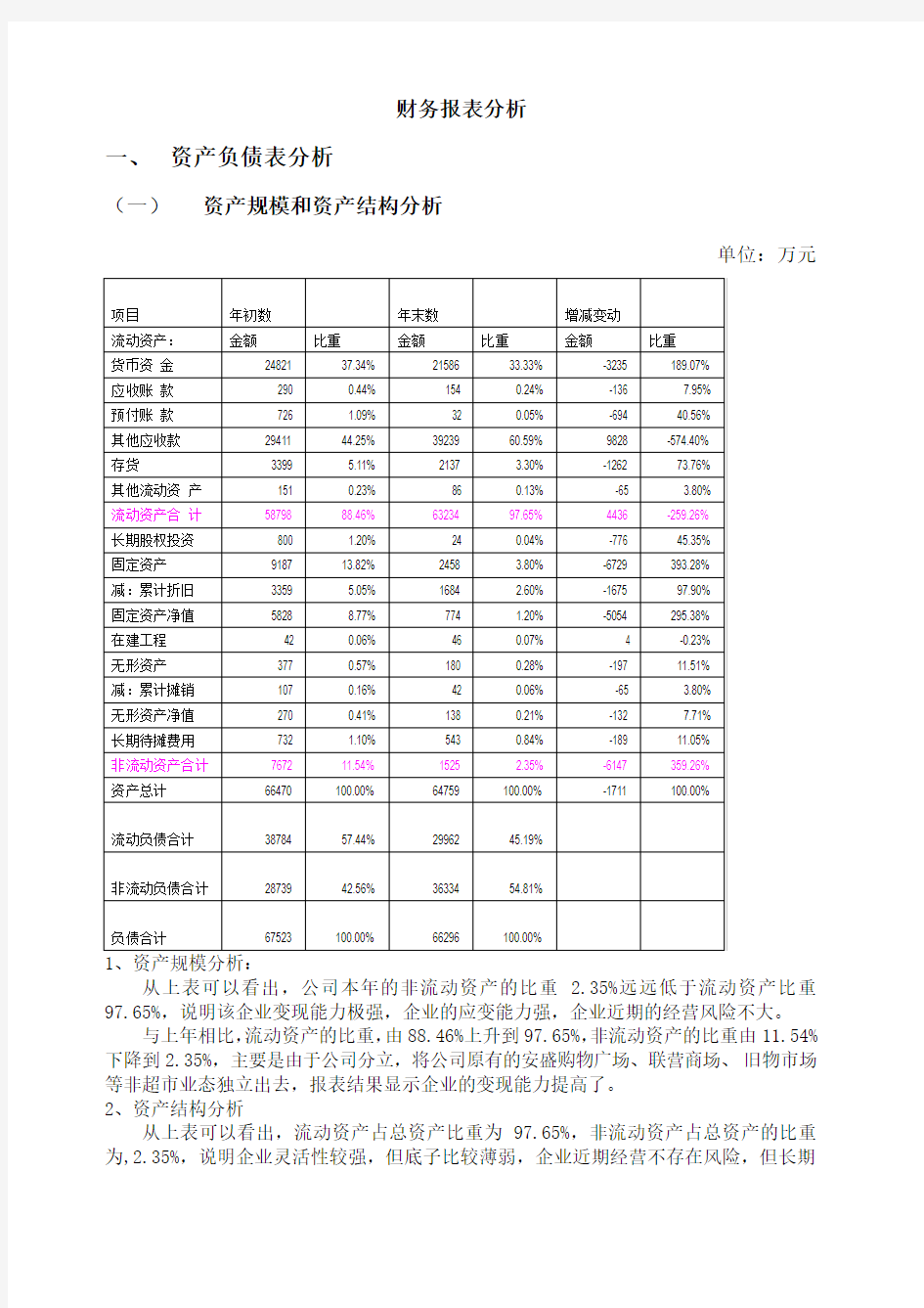 财务报表分析报告(案例分析)25957