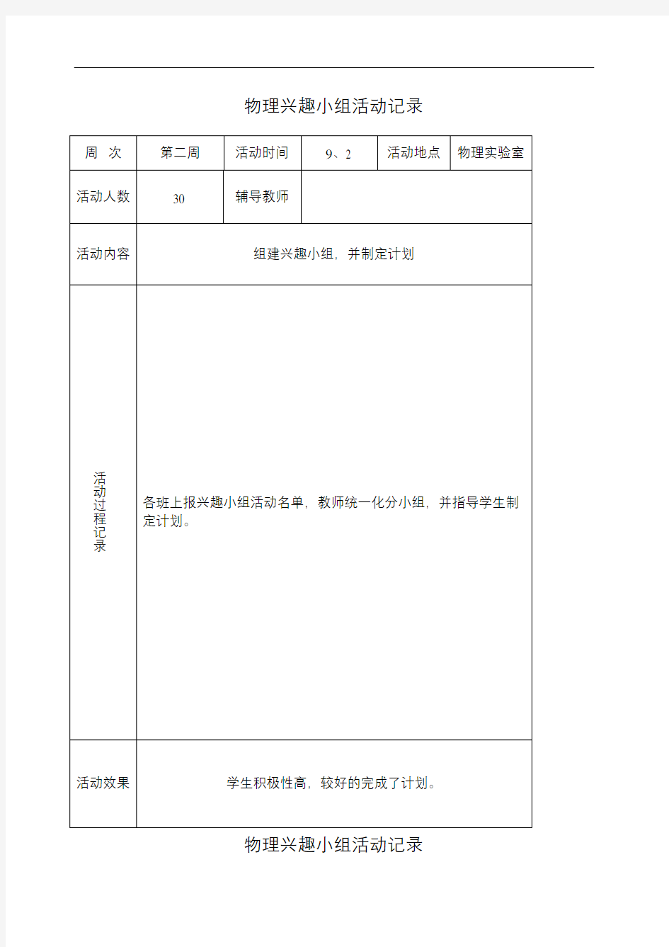 物理兴趣小组记录