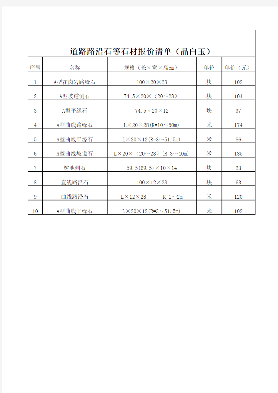路沿石报价单