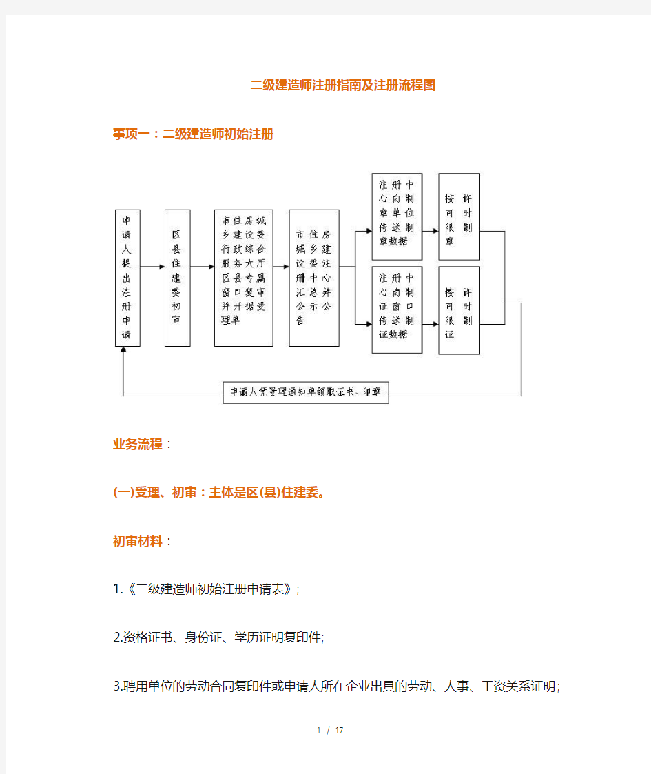 二级建造师注册流程