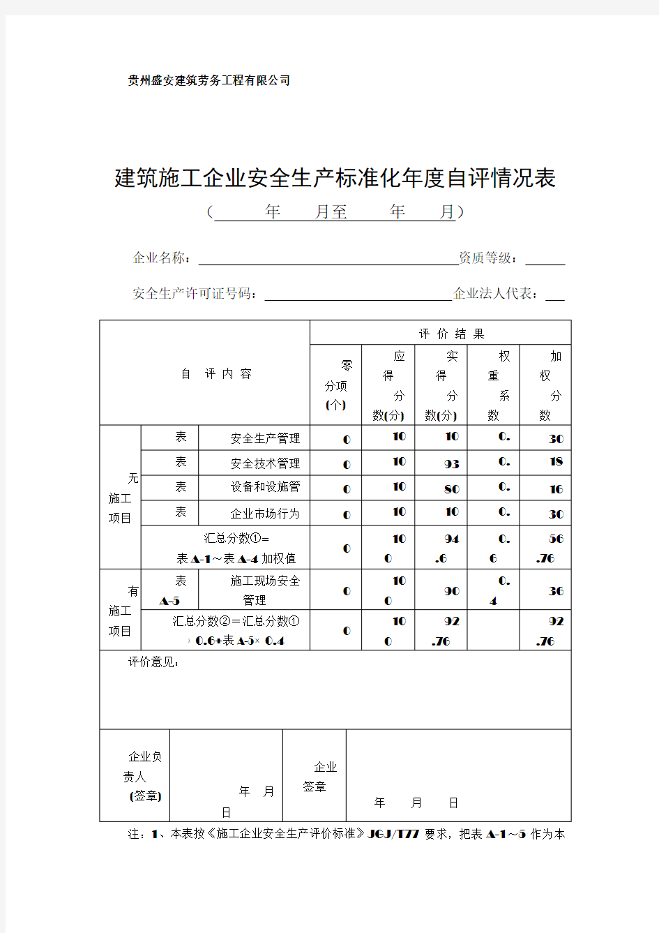 建筑施工企业安全生产标准化2018年度自评情况表