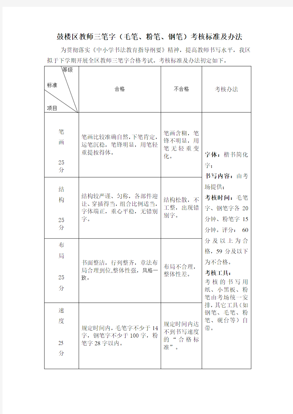 三笔字合格考试考核标准