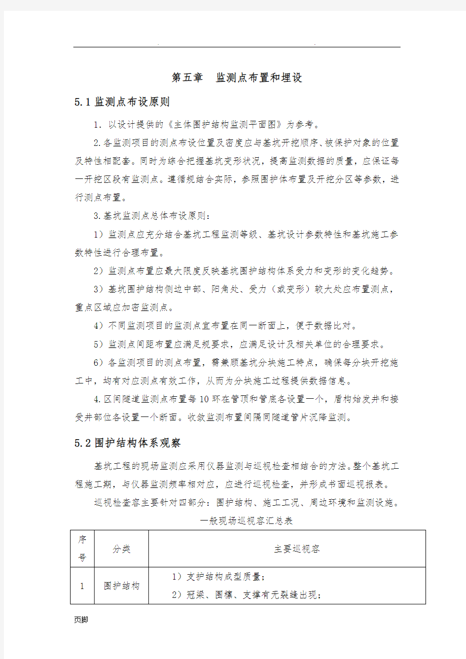 工程基坑监测点布设方案