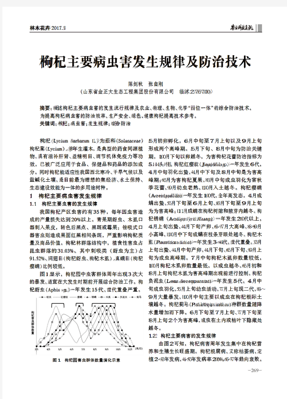 枸杞主要病虫害发生规律及防治技术