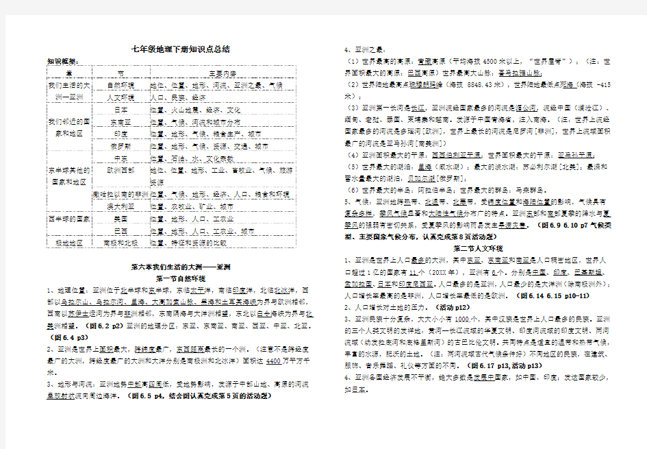 七八年级地理知识点总结