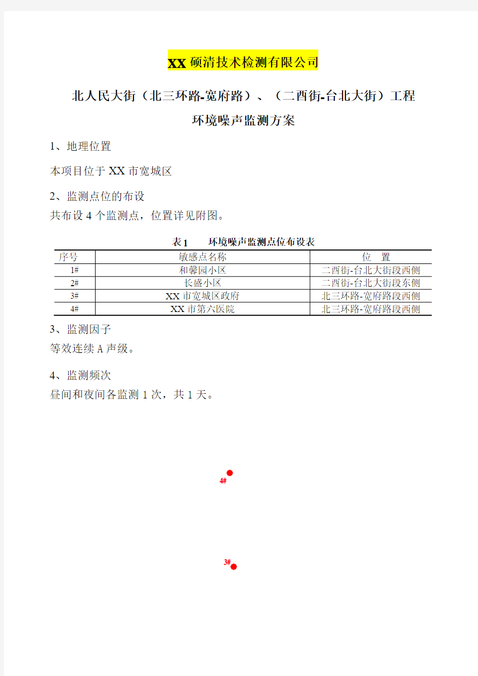 噪声监测方案