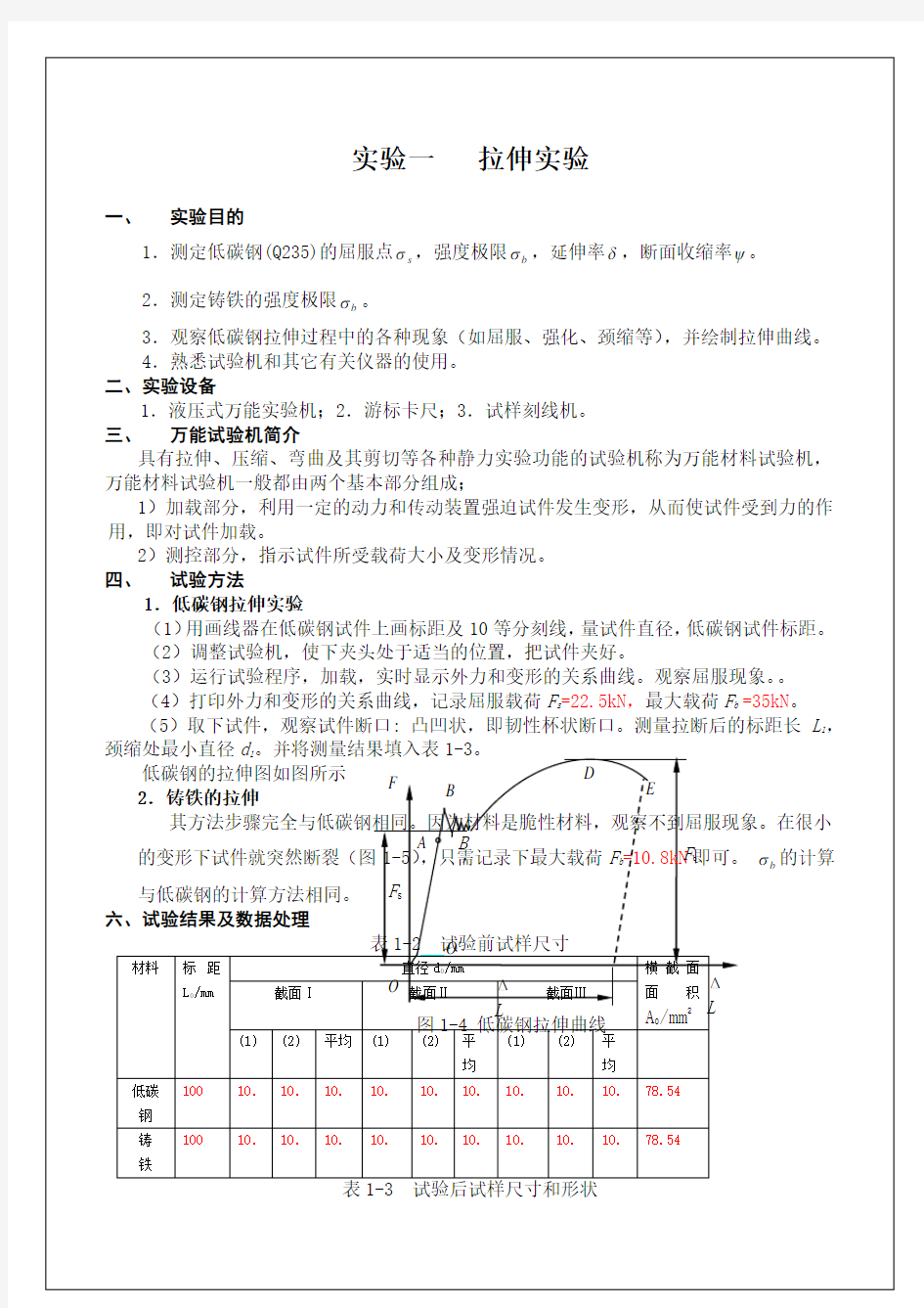 材料力学实验报告