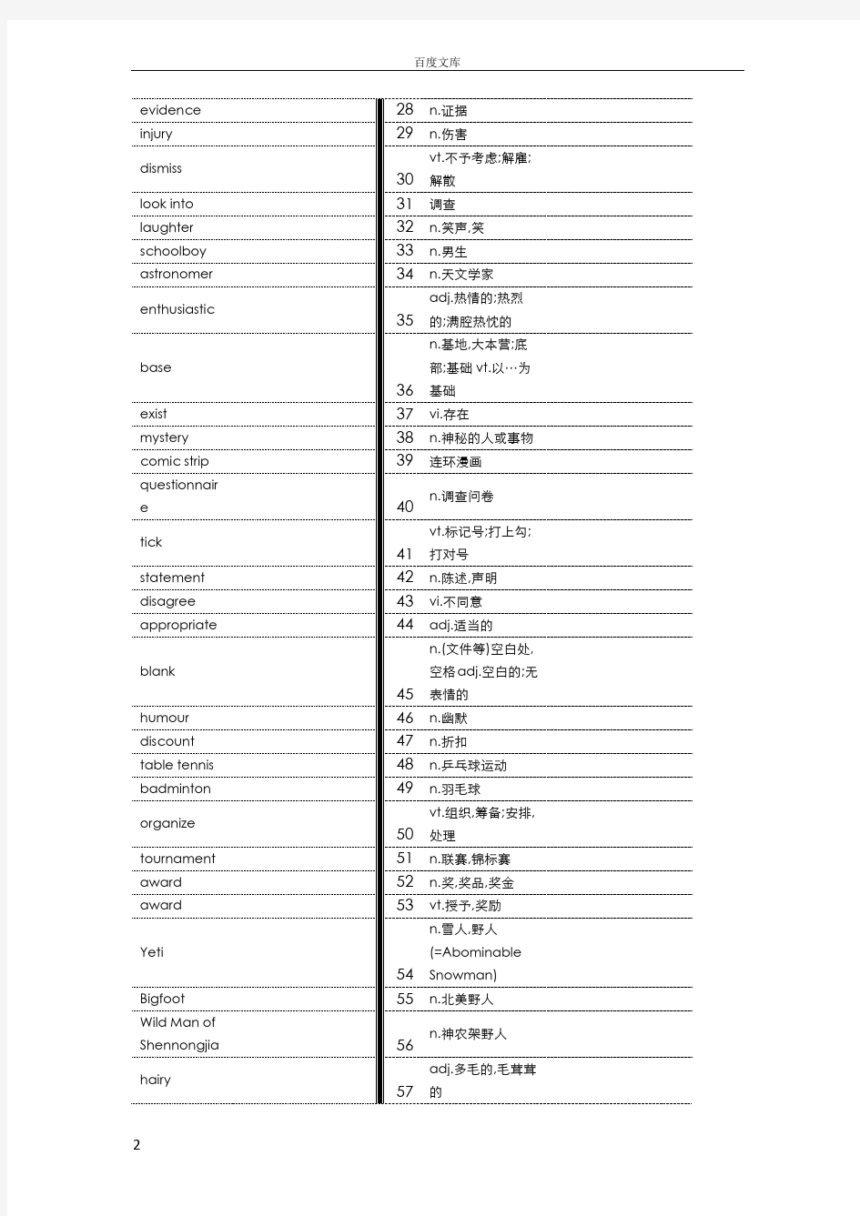 江苏译林版高中英语模块2单词默写版