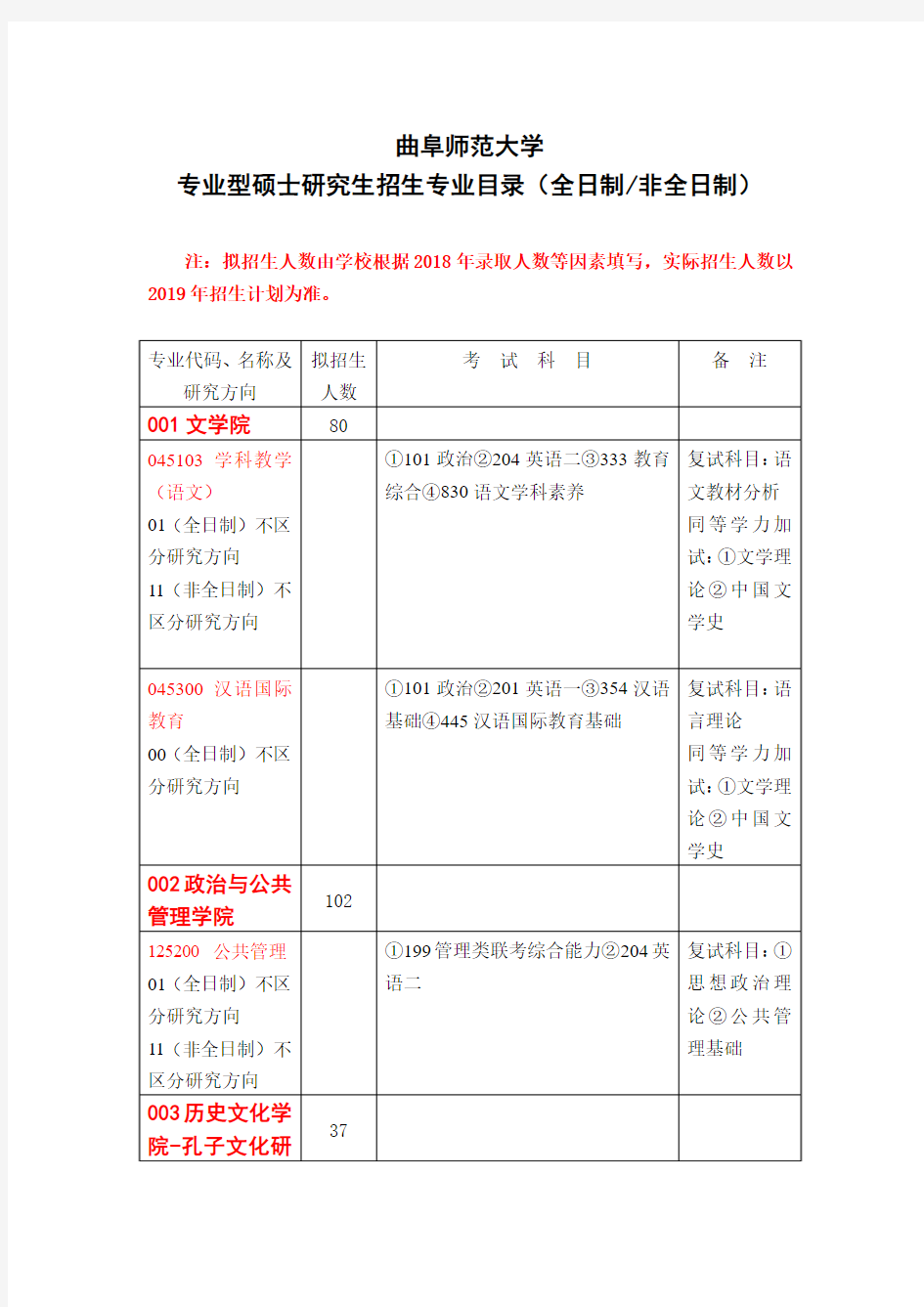 全日制非全日制-曲阜师范大学研究生处