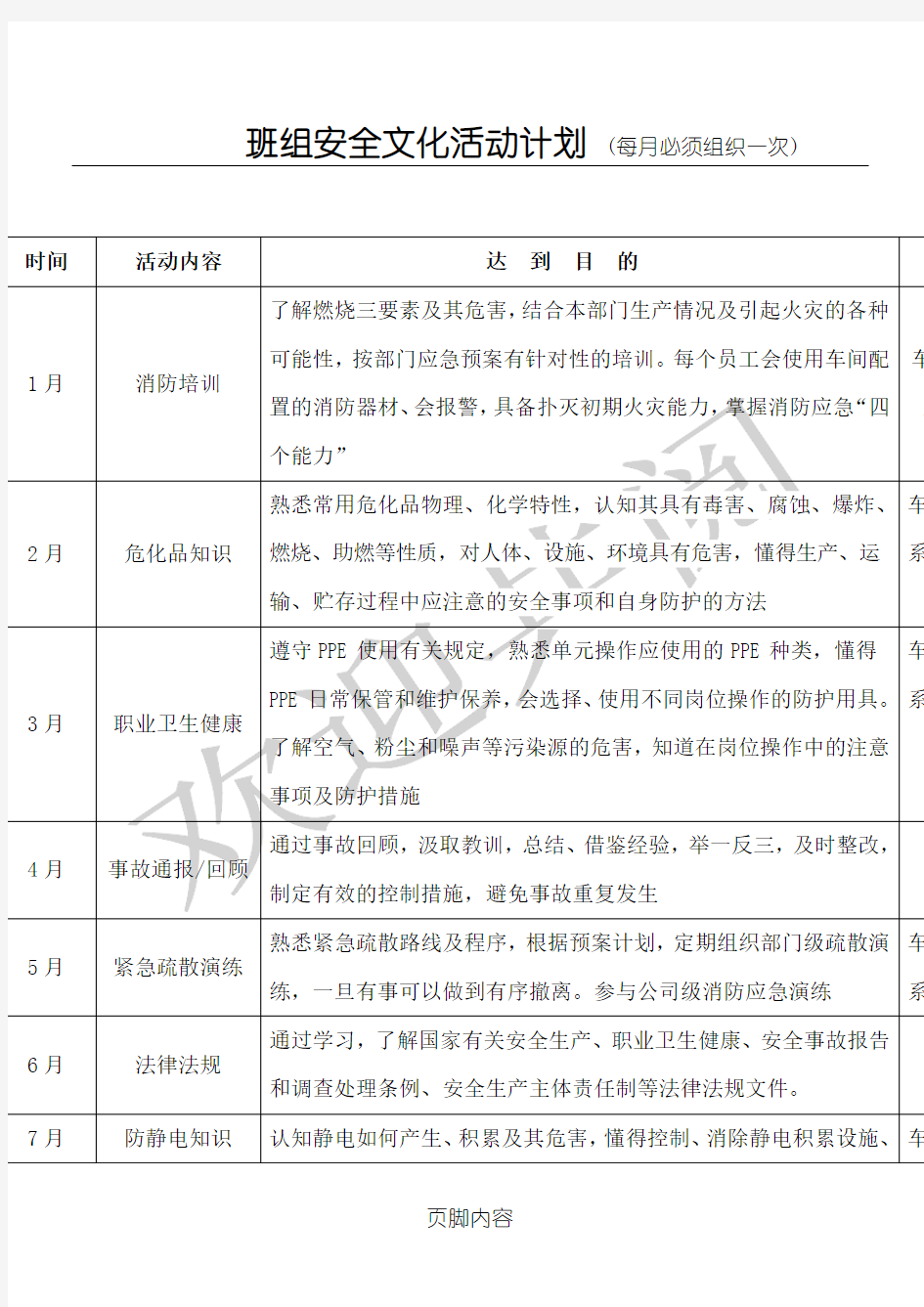 班组安全文化活动方法