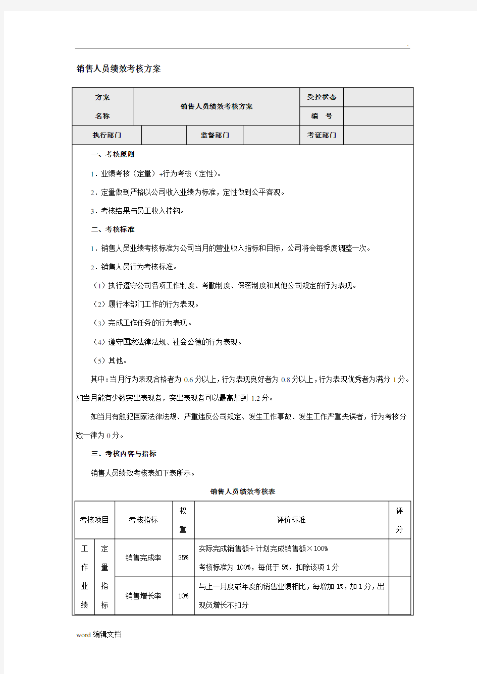 销售人员绩效考核方案