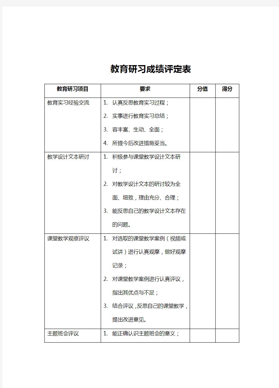 《教育研习报告材料》