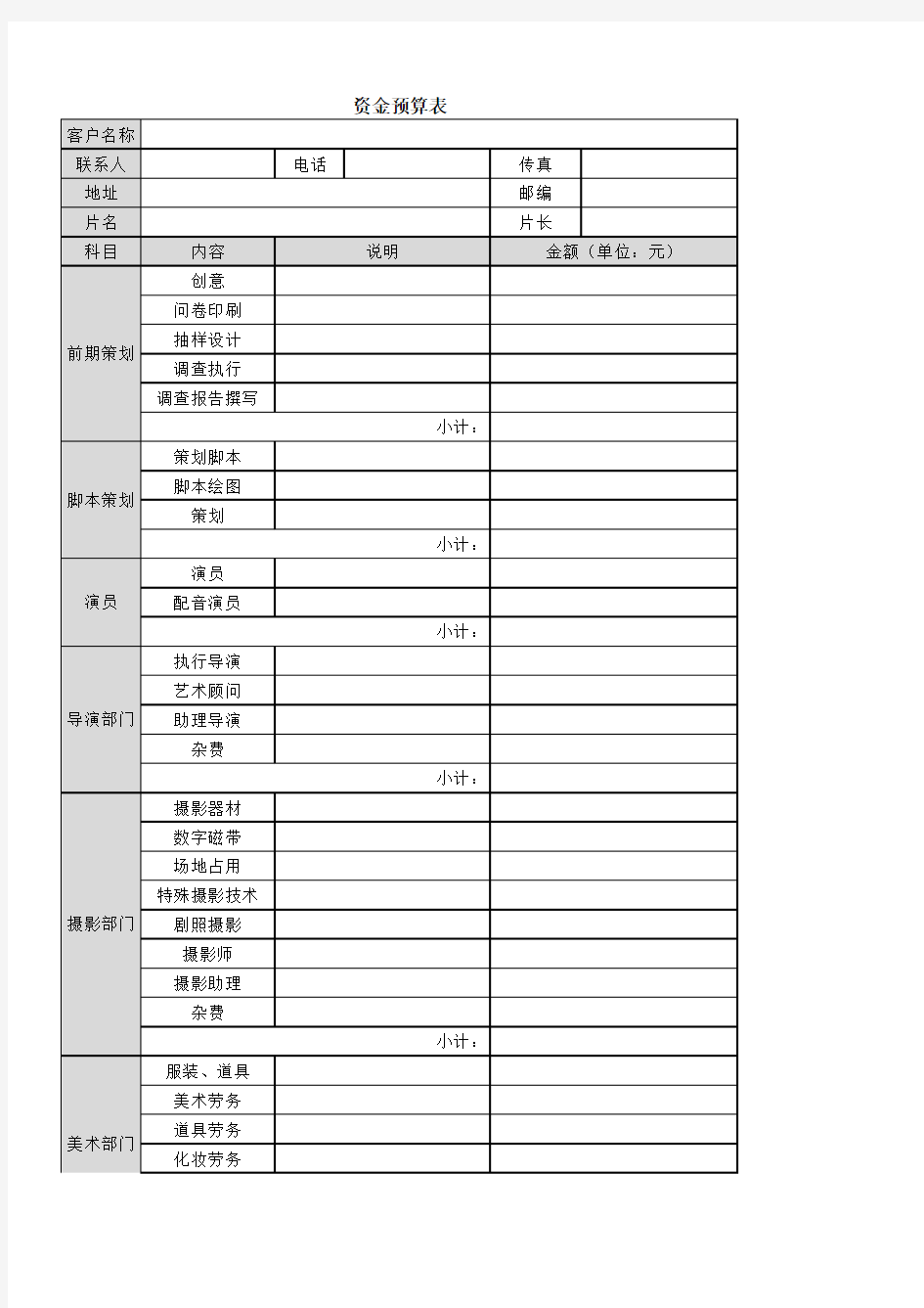 短片拍摄资金预算表