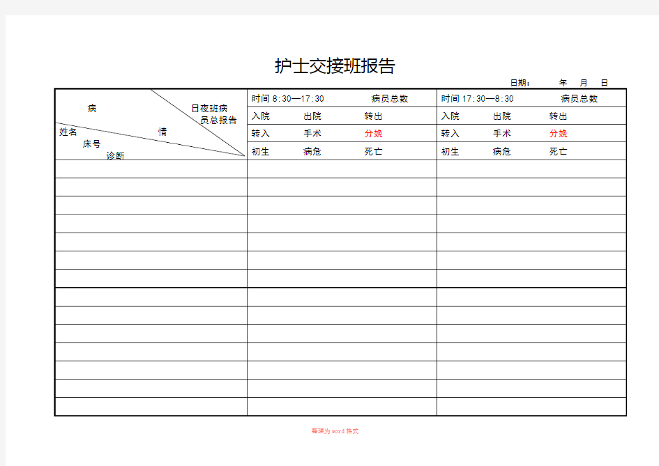 病室交班报告