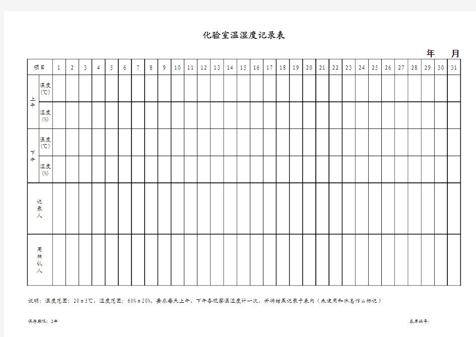 实验室温湿度记录表