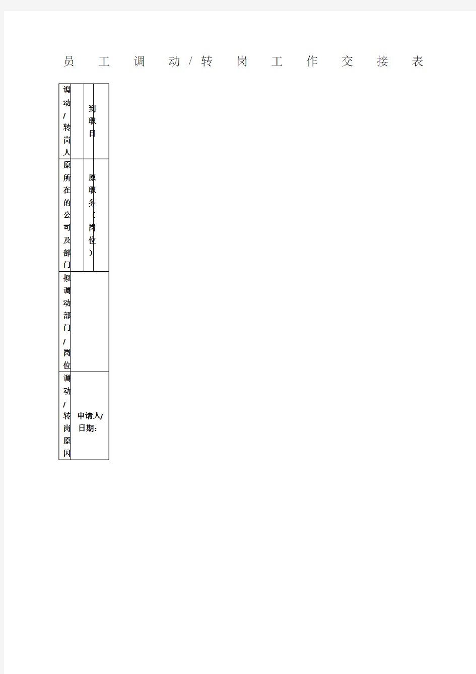 员工调动转岗工作交接表制度范本格式