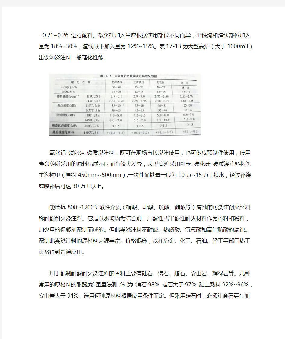 1.13出铁沟耐火浇注料