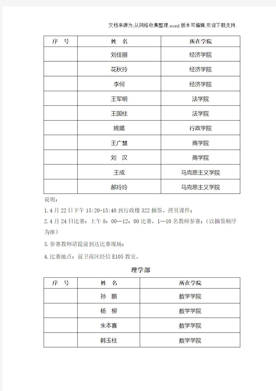 吉林大学第六届青年教师教学水平大赛分组表