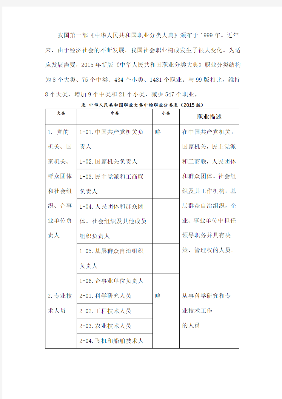 《中华人民共和国职业分类大典》