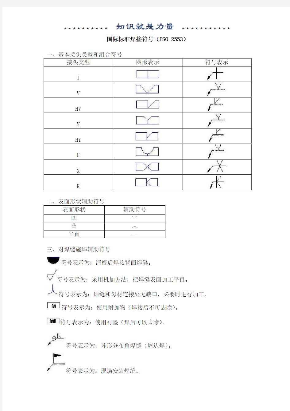 国际标准焊接符号(ISO 2553)