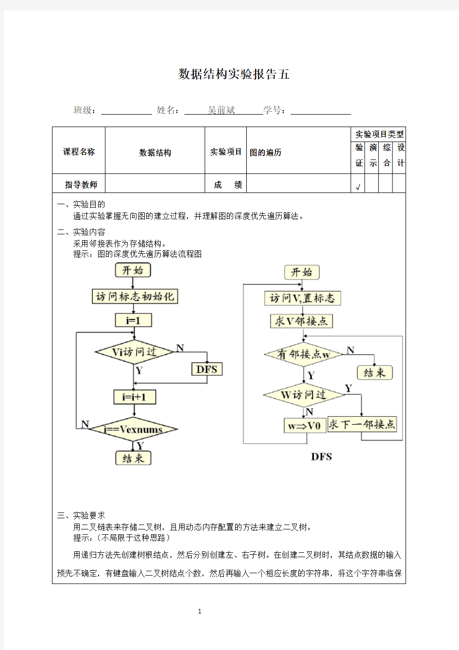 数据结构实验五-图的遍历