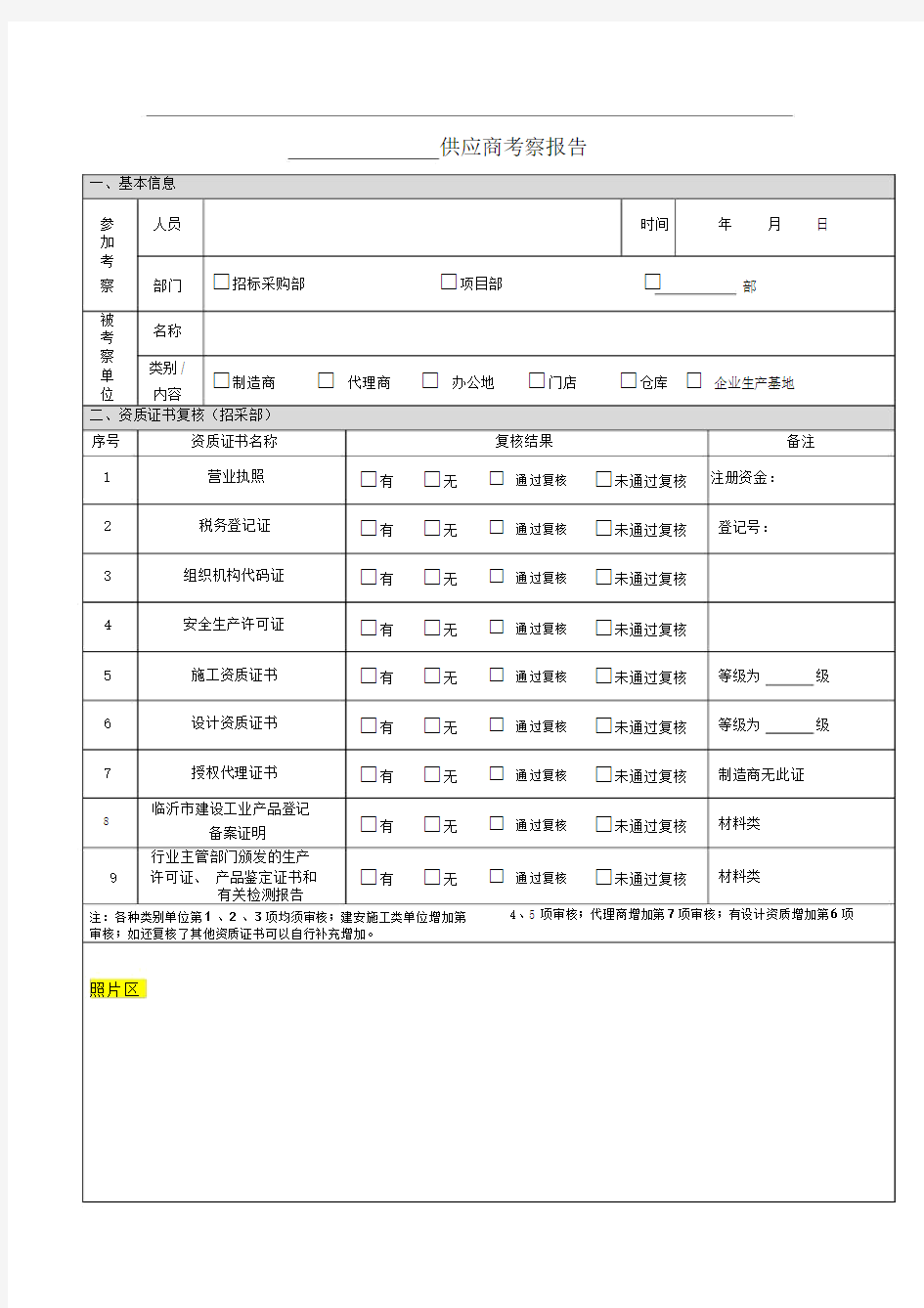 材料考察报告模板