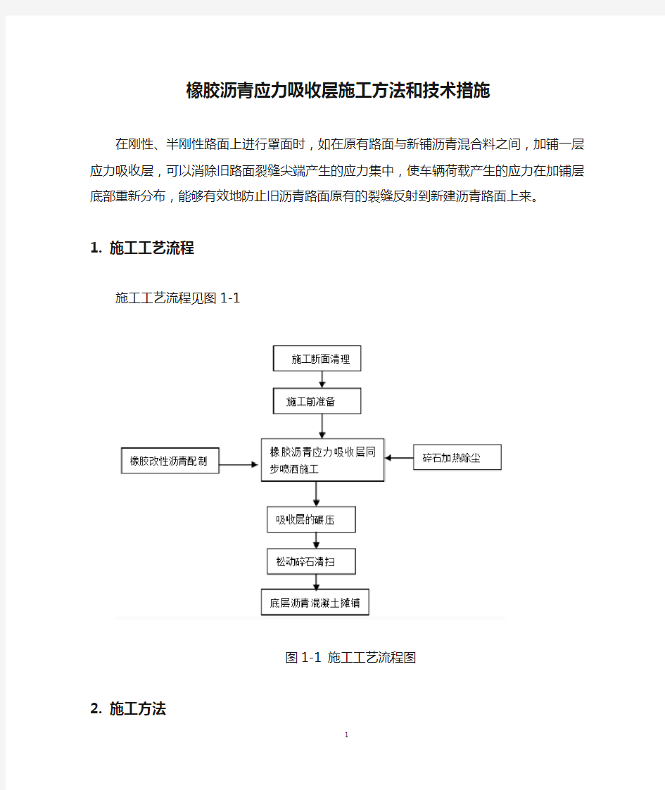 橡胶沥青应力吸收层施工方法和技术措施