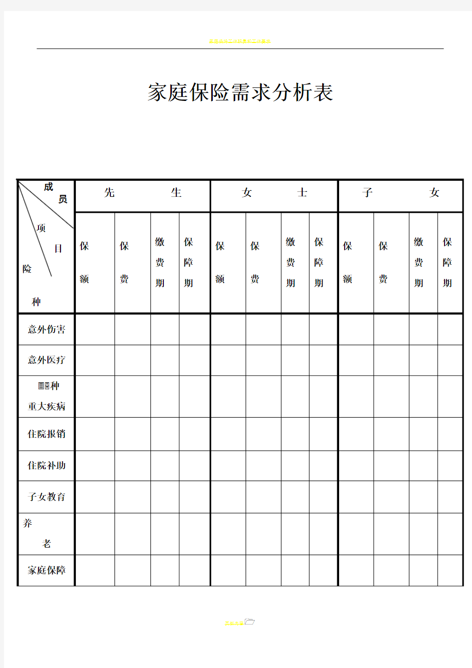 家庭保险需求分析表