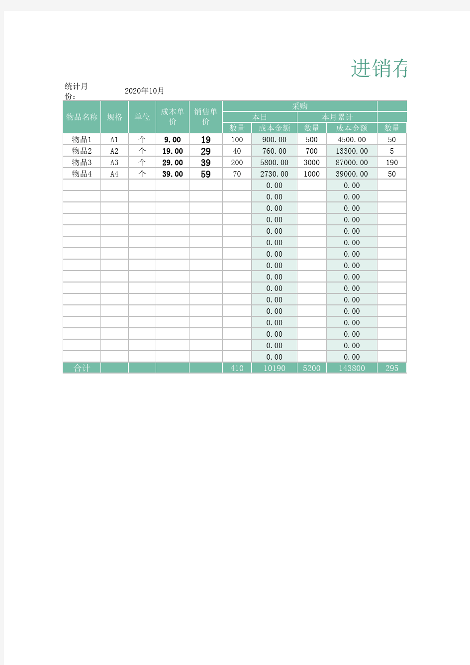 物品进销存日报表