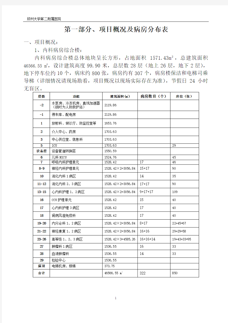 第一部分、项目概况及病房分布表