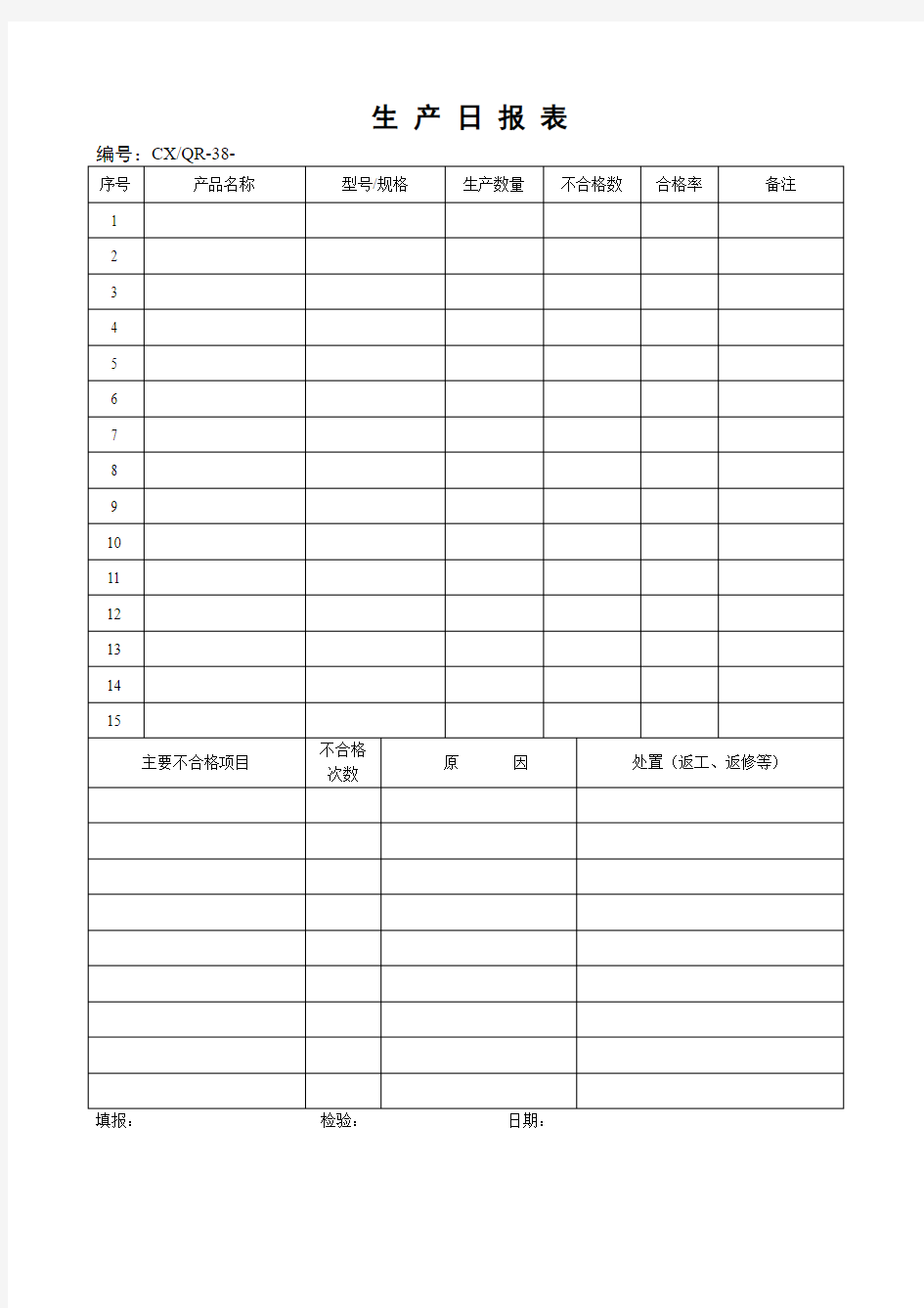 公司生产日统计报表