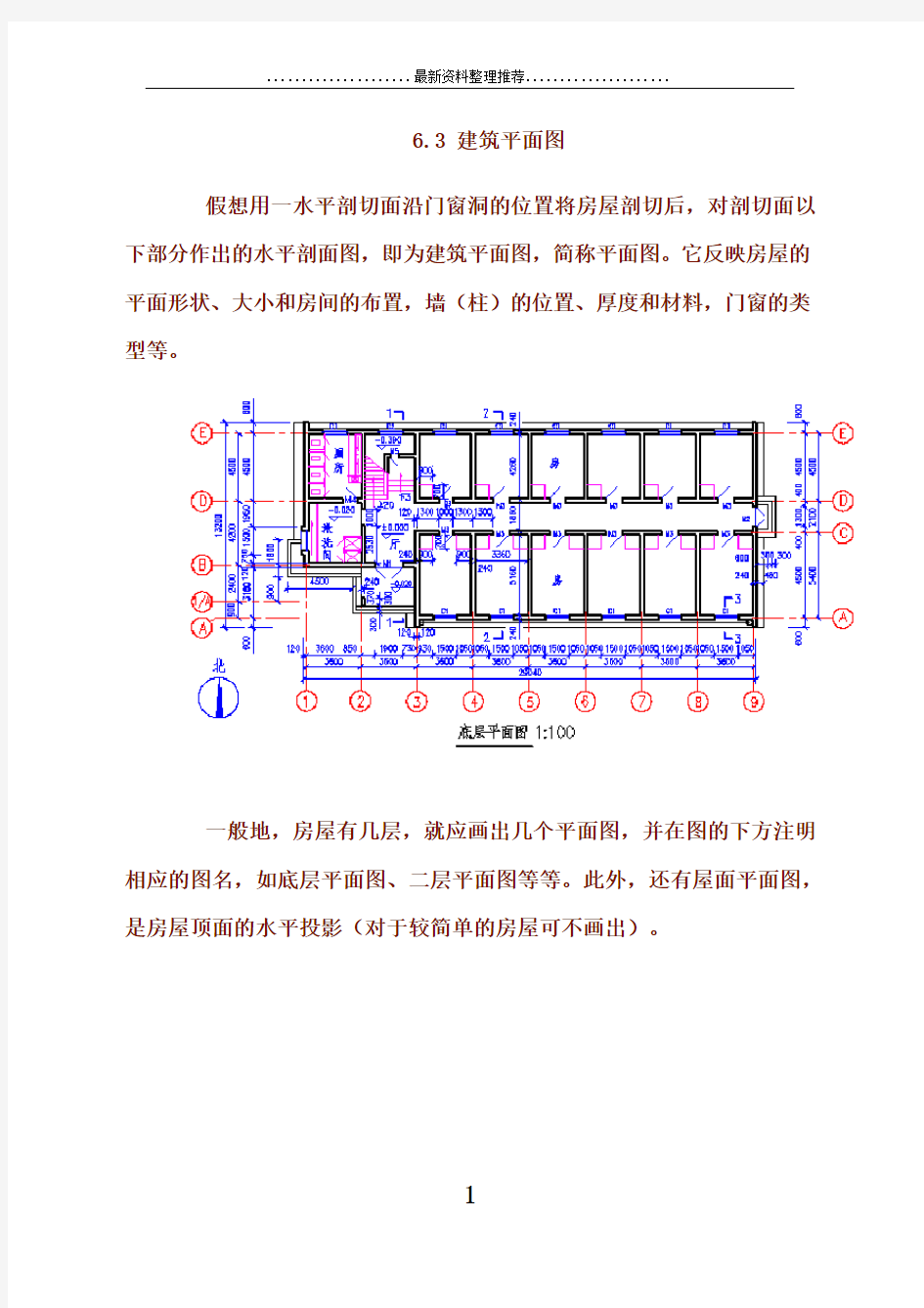 建筑平面图立面图,剖面图