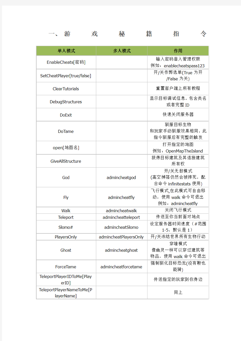 方舟生存进化秘籍