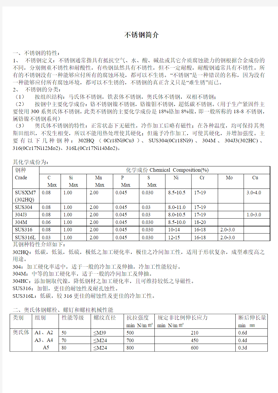 不锈钢简介