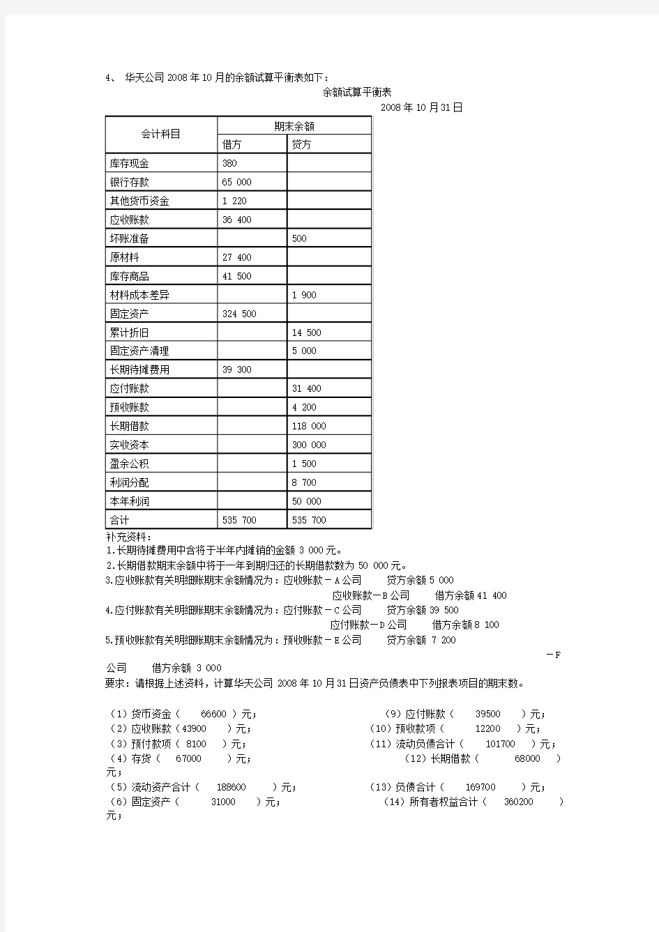 (完整版)资产负债表练习题