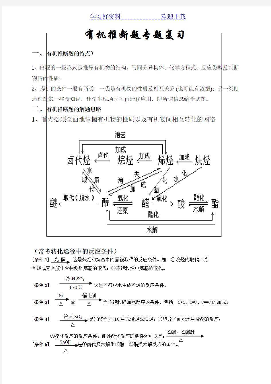 有机推断题的解题思路和技巧