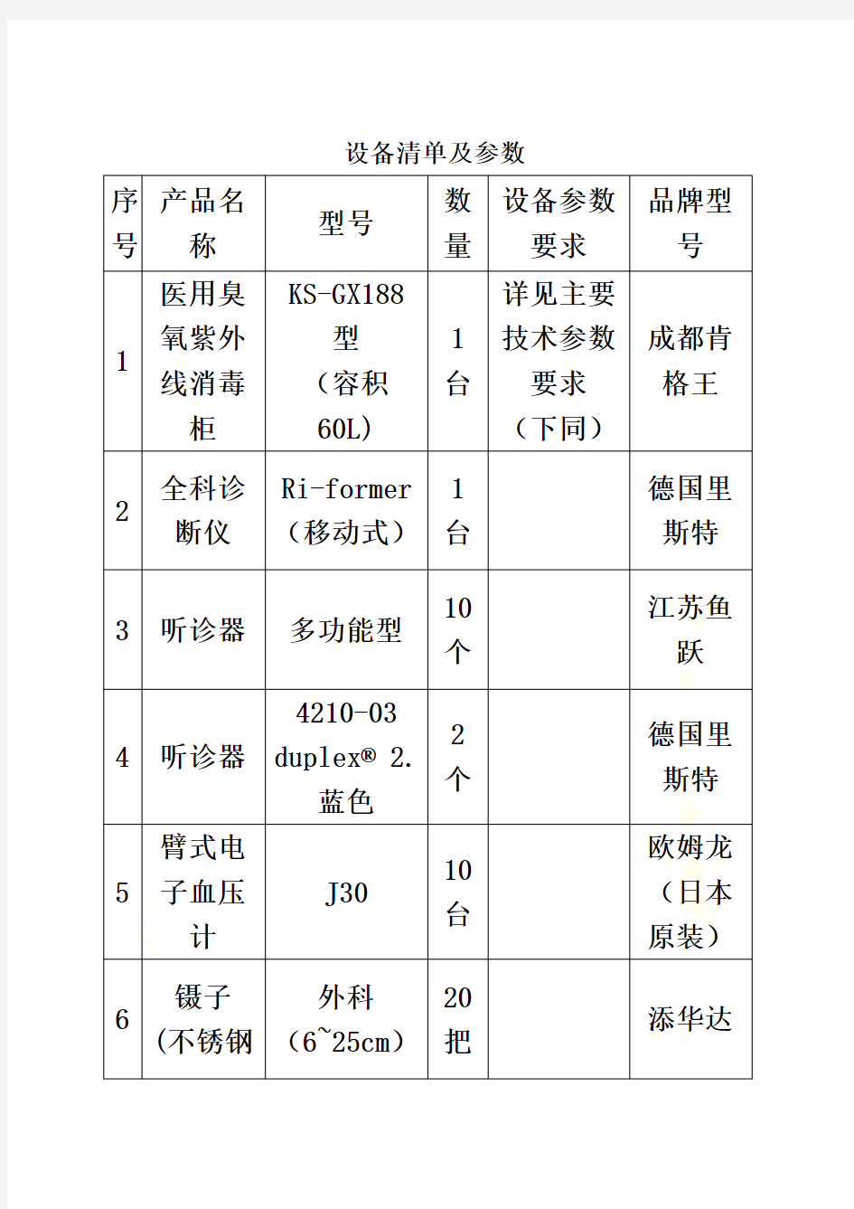 医疗设备采购清单及参数