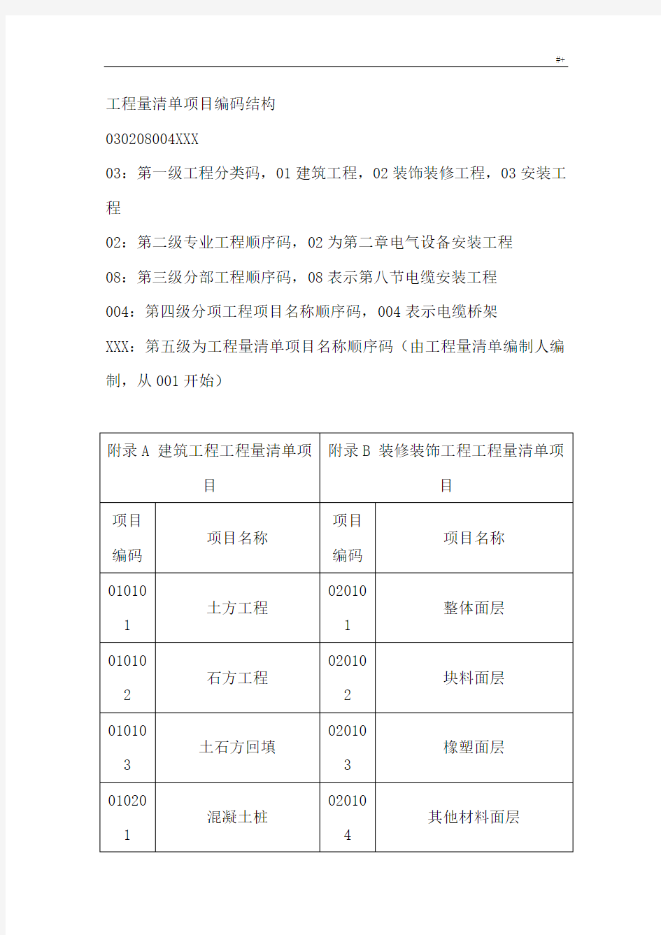 项目工程量清单计划项目编码