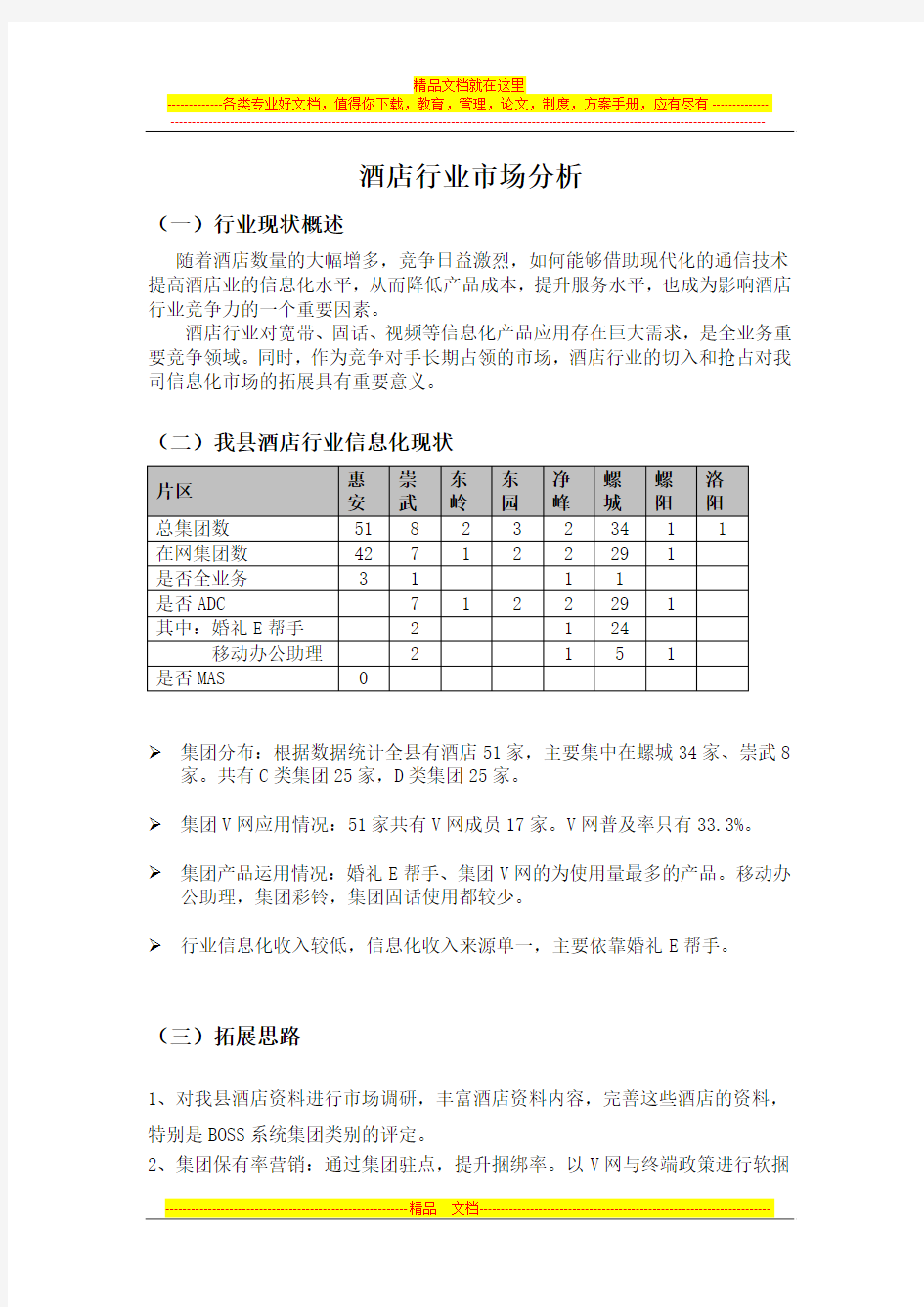 酒店行业市场分析