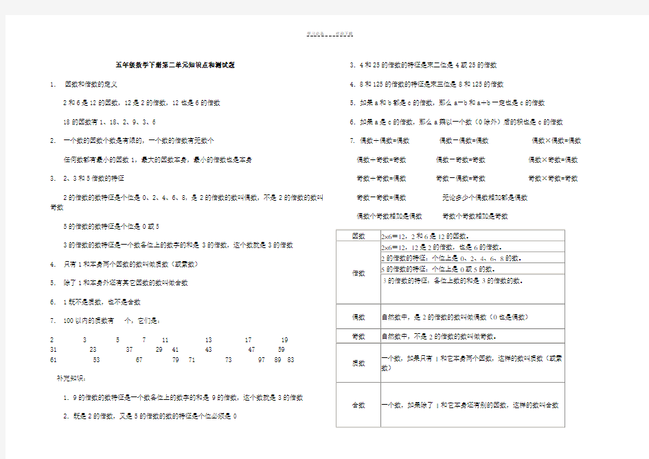 人教版-五年级下册数学第二单元知识点