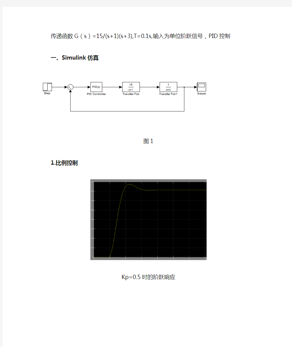 MATLAB中PID控制系统