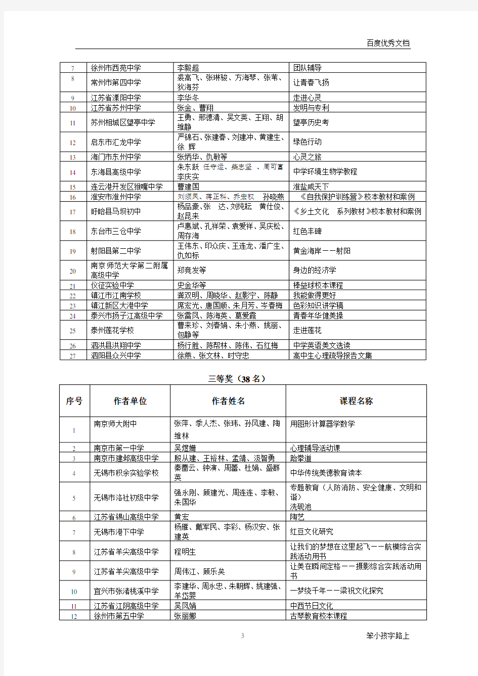 关于组织全省“小学优秀校本课程案例”模板可修订