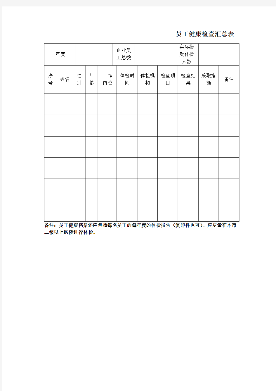 员工健康检查汇总表范本
